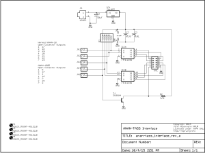 anan-tass_interface_rev_a_schem