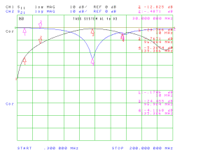 tass_system_a1-d5